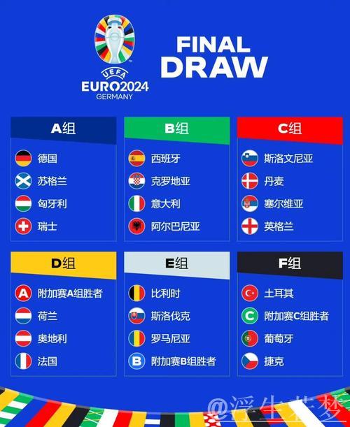 世界杯J组抽签出炉:阿根廷、阿尔及利亚、奥地利、约旦 世界杯J组抽签出炉:阿根廷、阿尔及利亚、奥地利、约旦