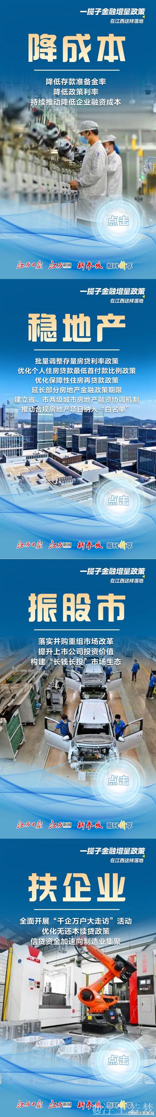 总量向“上”成本向“下”　金融支持实体既稳又实