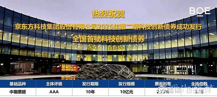 债券市场“科技板”启航,首批银行间科创债亮相 债券市场“科技板”启航,首批银行间科创债亮相
