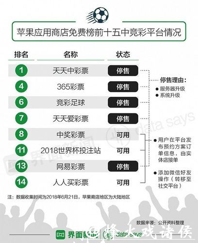 世界杯投注官网用户评价汇总分享 世界杯投注官网用户评价汇总分享