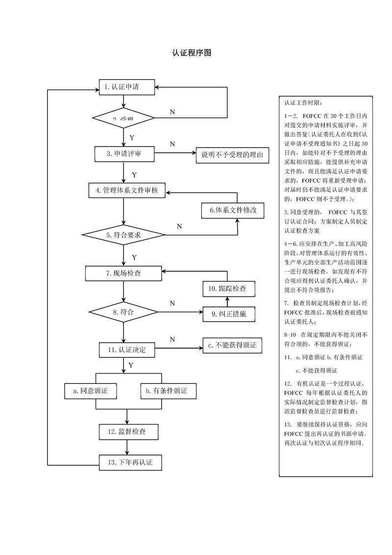世界杯外围入口注册流程详解和指导