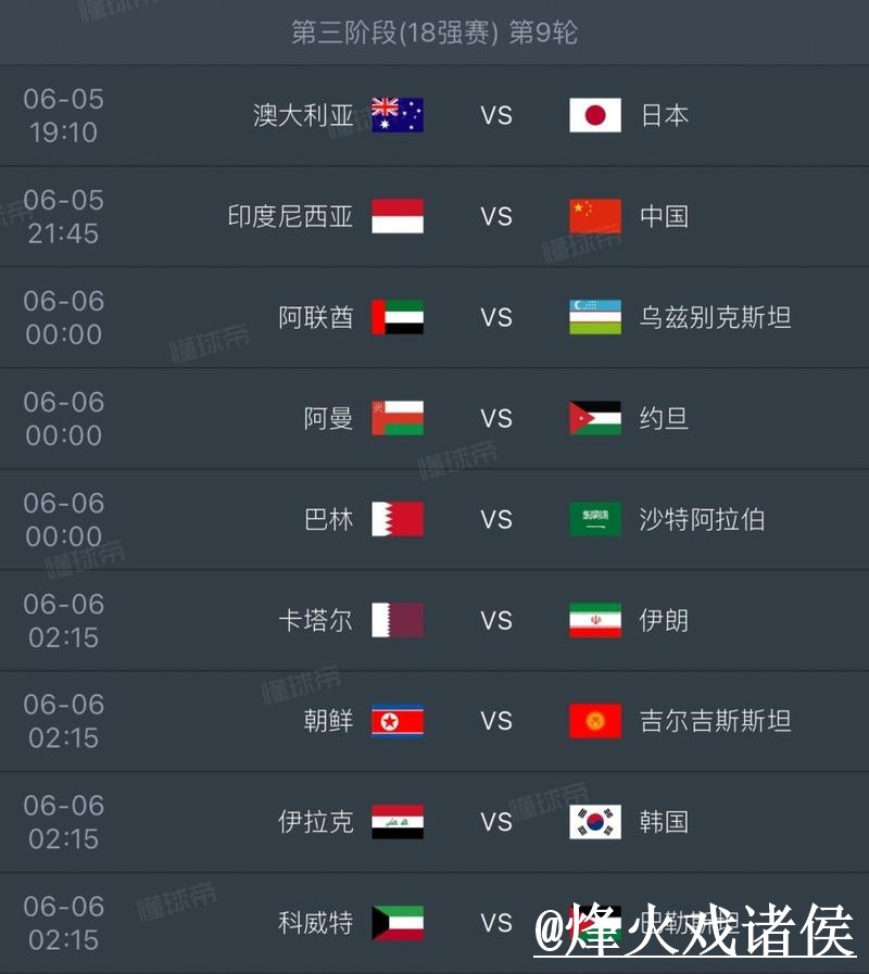 美加墨世界杯赛程赛前盘口整理，赛中走势和赛前变化说明