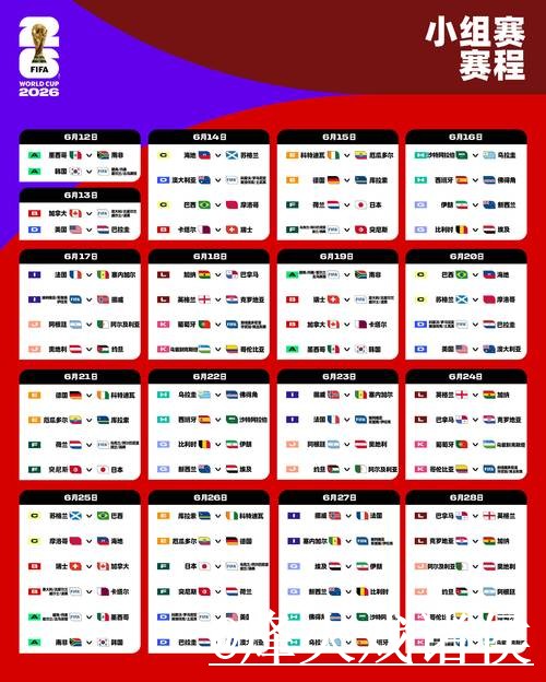 2026世界杯直播滚球平台解析，赛前盘口区别和临场变化怎么看