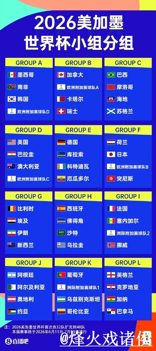2026世界杯直播滚球平台解析，赛前盘口区别和临场变化怎么看