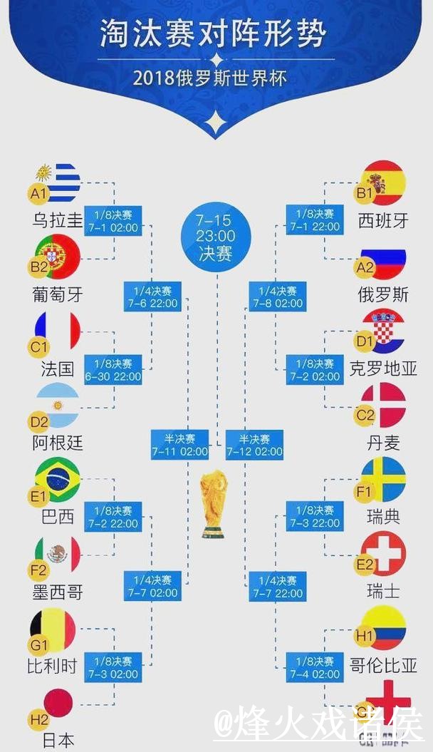 美加墨世界杯小组赛外围盘口经验分享，盘口查看和常见问题别忽略
